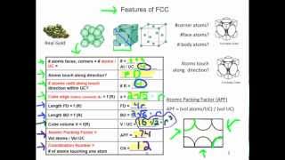 Muddiest Point  Unit Cell Calculations [upl. by Claud]