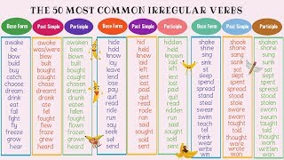 The 50 Most Common Irregular Verbs in English  Grammar amp Pronunciation Lesson [upl. by Yate]