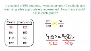 Sampling Stratified random sampling [upl. by Narcho]