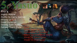 Patch 415 Top 5 Solo Queue Champions Well Maybe MY TOP PLAYSTYLES FOR 415 [upl. by Uriisa]