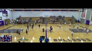 Chetek Weyerhaeuser High School vs Barron JV Womens JV Volleyball [upl. by Naujek]