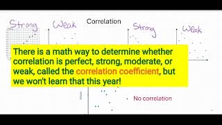 Scatterplots and Correlation [upl. by Rehnberg]