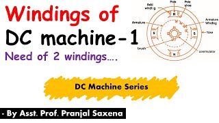 L6 Winding of DC machines Part1 [upl. by Viveca394]