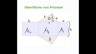 Prismen  Oberfläche beim Prisma berechnen  Mathe einfach erklärt [upl. by Yatnoed]