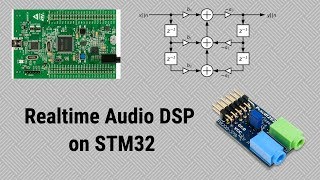 5 IIR Filters  Audio DSP On STM32 with I2S 24 Bit  96 kHz [upl. by Alderson]