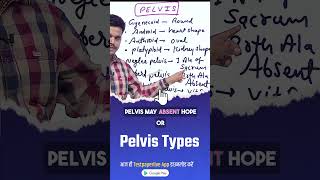 Female pelvic types  Female Pelvis  Nursing pelvictypes femalepelvis testpaperlive shorts [upl. by Imat]