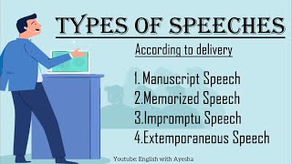 Types of Speeches Methods of Speech Delivery in Urdu Hindi  English with Ayesha [upl. by Jennee268]