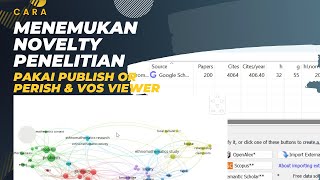 Tips Jitu menemukan novelty penelitian menggunakan Publish or Perish dan VOS Viewer [upl. by Ahidam]