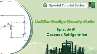 Episode 1 Cascade Refrigeration  UniSim Design Steady State Special Tutorial Series [upl. by Drolyag]