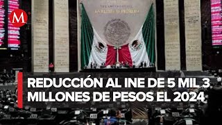 Diputados de la 4T van por recorte en Presupuesto 2024 al Poder Judicial [upl. by Ahser]