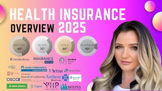 2025 Health Insurance Plans Explained compare bronze silver gold and platinum California [upl. by Ahsek442]