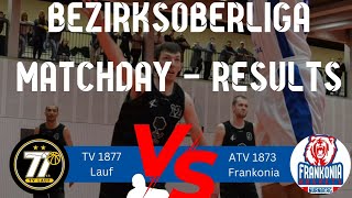 Game Day 1  TV 1877 Lauf vs Frankonia Baskets Nürnberg [upl. by Aicrop]