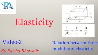 Elasticity Relation Between three modulus of elasticity BSC Physics [upl. by Chamberlain]