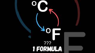 Easily convert Celsius and Fahrenheit degree [upl. by Darby]