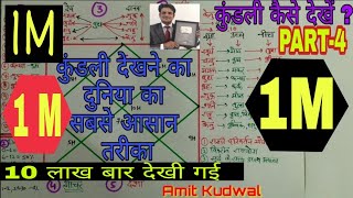 Kundali kaise dekhe PART4 कुंडली देखने का दुनिया का सबसे आसान तरीका astrology jyotish kundali [upl. by Euh995]