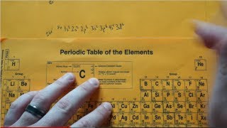 How to write the Electron Configuration for an element in each block  Dr K [upl. by Latrena939]