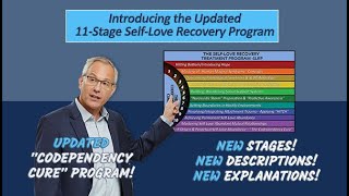 The 11Stage Codependency Cure SelfLove Recovery Treatment Program UPDATED [upl. by Marchal]