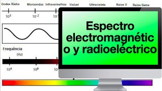 ¿Qué es el espectro Electromagnético Explicación sencilla  Espectro Radioeléctrico [upl. by Yard685]