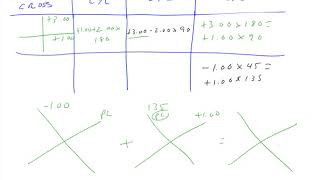 215  More Practice Problems  Toric Lenses [upl. by Zebaj]