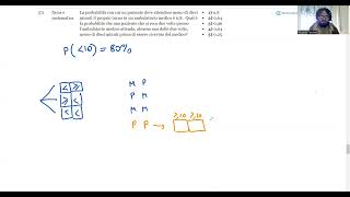 🧩 Maggio 2024  Fisica e matematica n° 571  La probabilità con cui un paziente deve attendere meno… [upl. by Zuleika]