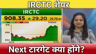 🔴IRCTC share next Target  irctc stock analysis 20 dec  irctc share letest news  hold or exit [upl. by Harshman]