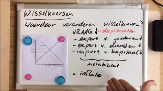 Wisselkoersen en betalingsbalans [upl. by Norrag601]