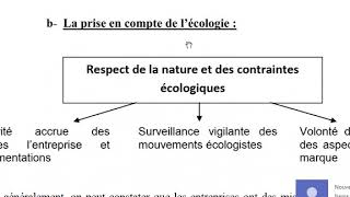 lentreprise et son environnement  Les relations entre l’entreprise et son environnement [upl. by Apple]