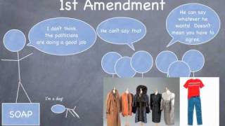 Bill of Rights Educational Aid [upl. by Lowney]