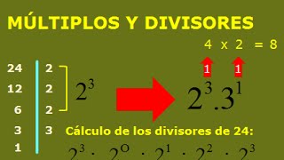 MÚLTIPLOS Y DIVISORES DE UN NUMERO  EJERCICIOS PROBLEMAS [upl. by Ynnoj437]