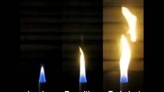 Laminar vs Turbulent Diffusion Flame [upl. by Norrat]