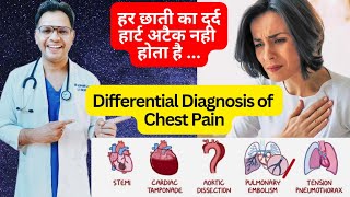 Differential Diagnosis of Chest Pain cardiology heartattack [upl. by Adihsaar]