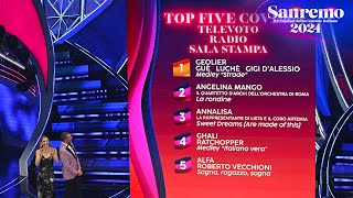 Sanremo 2024  La top5 della serata cover [upl. by Melda732]