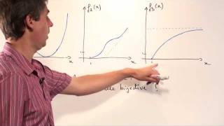 Exercice 3 Injection surjection bijection 00202 [upl. by Edyth44]