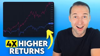 European ETFs vs SampP 500  Which Performs Better [upl. by Nageem]