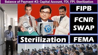 BoP2 Capital Account Sterilization FIPB Abolition FCNR Swap Crisis Demonetization Impact [upl. by Allemat]