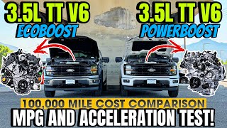 2024 Ford F150 EcoBoost VS PowerBoost MPG amp 060 Comparison You Wont Believe How Close It Was [upl. by Narmak]