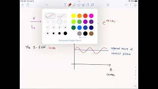 Lec 19 Aharonov Bohm effect [upl. by Eidua]