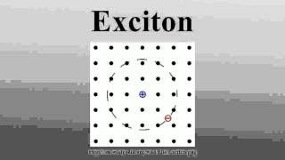 Exciton [upl. by Wallas]