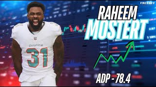 Raheem Mostert UNDERVALUED RB at ADP Rising in Fantasy Football Drafts 🚀 [upl. by Mungam984]