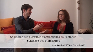 Synthèse des cinq blessures émotionnelles de lEnfance [upl. by Marguerie]