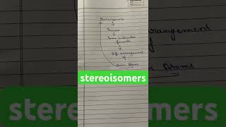 stereoisomers ytshorts viral viralshort trending chemistry [upl. by Senga891]