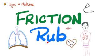 Friction Rub  Pericarditis Pleurisy Pleuritis  Signs in Medicine [upl. by Anaahs]