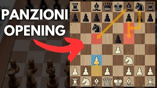 How to Play Panzioni Opening [upl. by Cicily408]