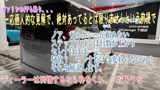 【新型ノア納期情報 新型ヴォクシー納期情報】ノアヴォクシーが頼めない今、日産セレナを買いに走らない理由を解説【週刊精神安定動画】 [upl. by Einhorn]