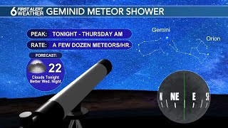 Geminid Meteor Shower Peaks Tonight Through Thursday [upl. by Adnek]