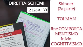 Skinner e Tolman fine comportamentismoinizio cognitivismo [upl. by Kenleigh52]