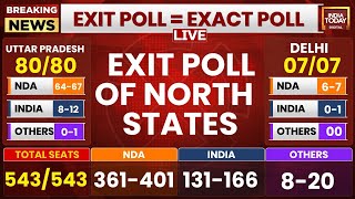 LIVE Exit Poll Of North States  UP  Bihar  Delhi  LS Exit Poll  India Today Exit Poll [upl. by Nekcarb303]