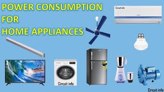 Electricity bill CalculationPower Consumption of Household Appliances House Wiring [upl. by Memberg]