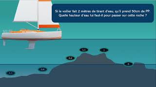 Formation Permis Hauturier  Calcul des marées  Sonde Hauteur deau profondeur [upl. by Soilissav]