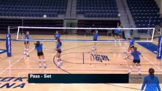 Work on Ball Control in Small Groups  Volleyball 2015 47 [upl. by Gilli]